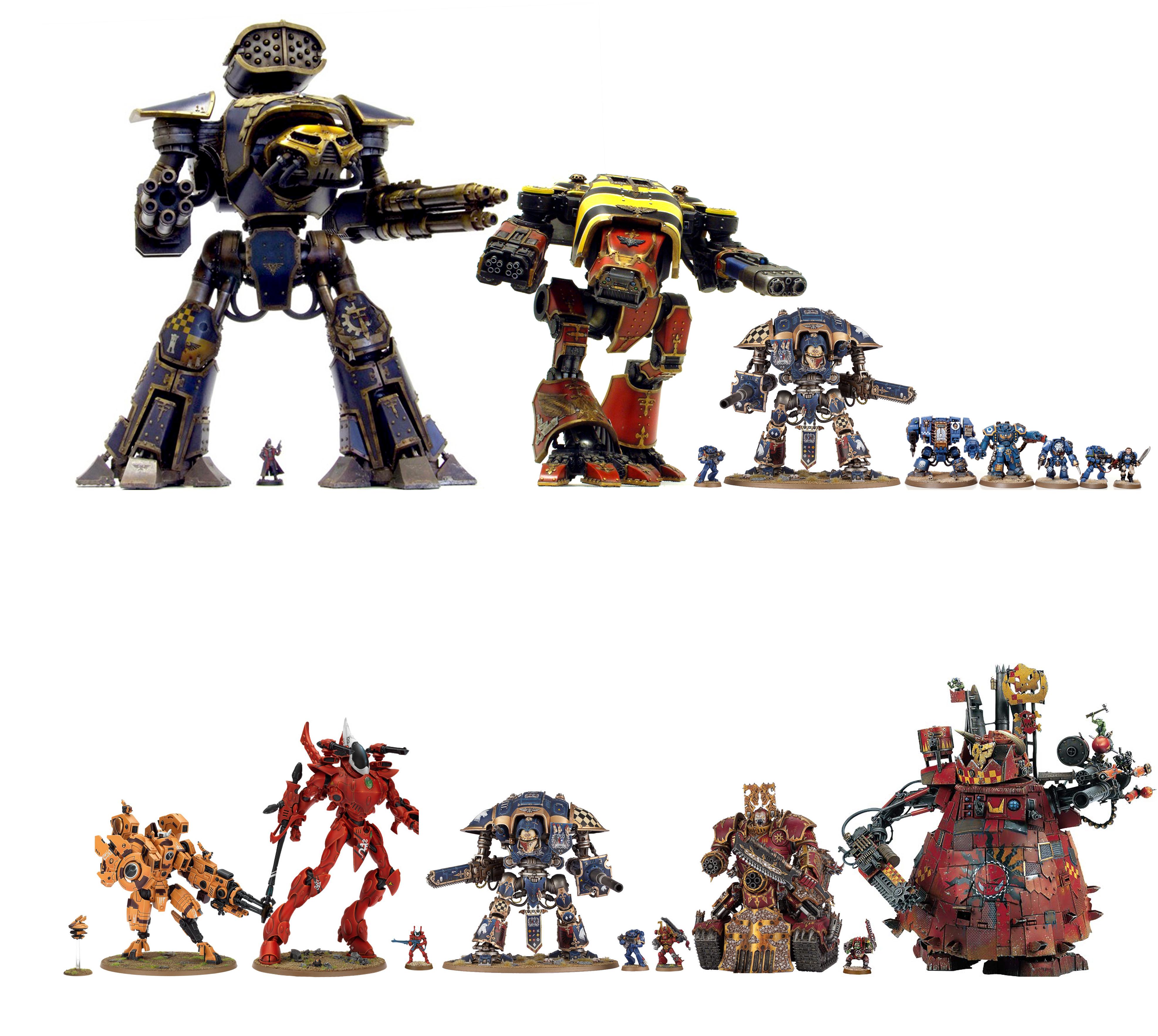 imperial-knight-size-chart